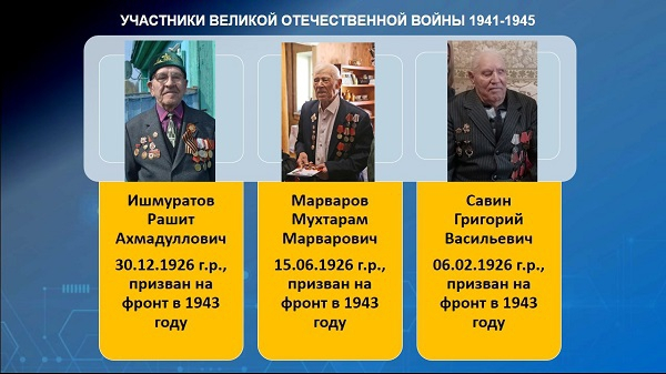 Высокого звания «Почетный гражданин города Кумертау» удостоены участники Великой Отечественной войны